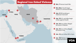 A Look at What Is Behind Iran, Pakistan's Airstrikes