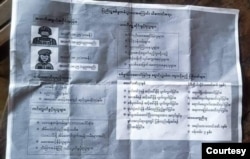 Myanmar’s Youth Leaders Fear Conscription Law